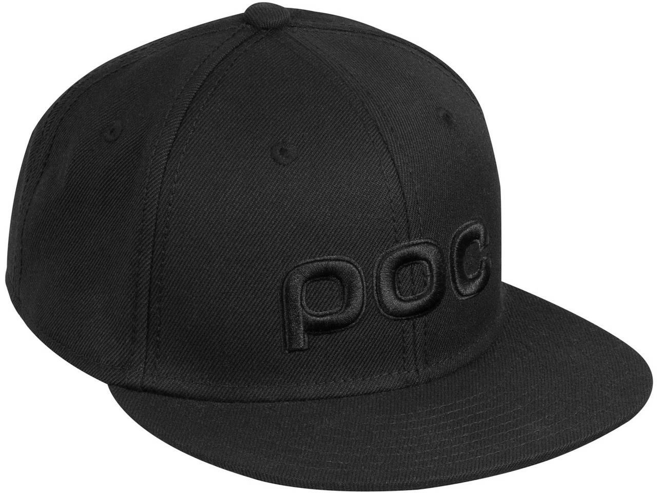 POC Corp Cap 3 POC Corp Cap