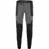 FOX HEAD Defend Pro Pants -Casual Wear Grand online Shop 492156